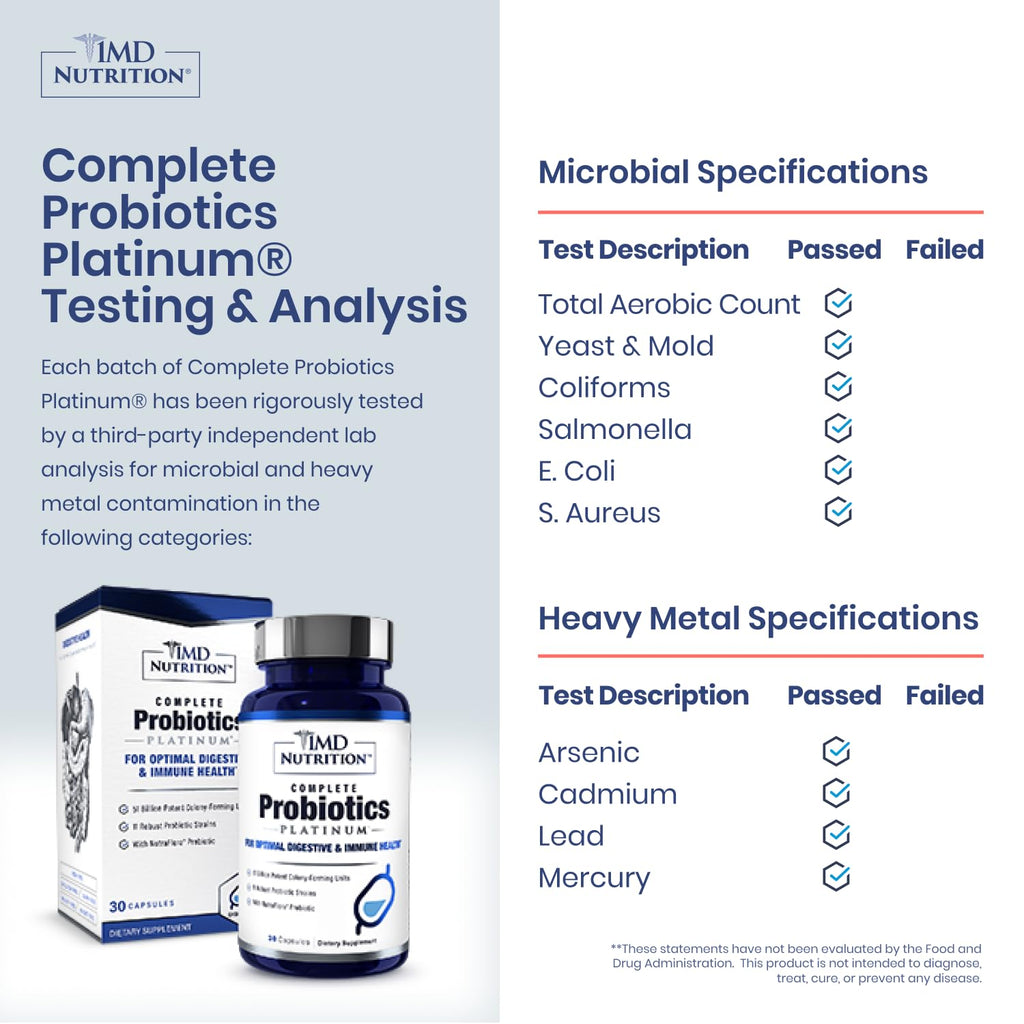 1MD Nutrition Complete Probiotics - Parent