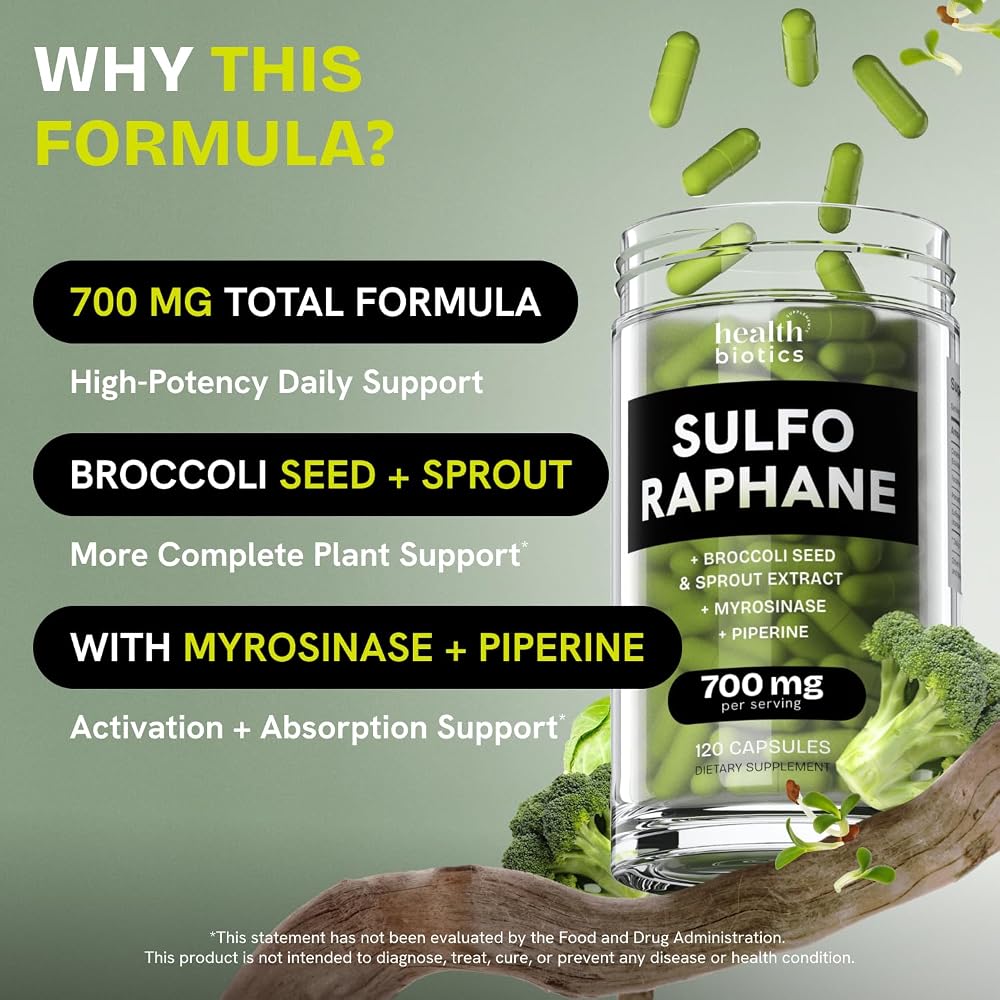 Healthbiotics Liposomal Sulforaphane Supplement Organic Broccoli