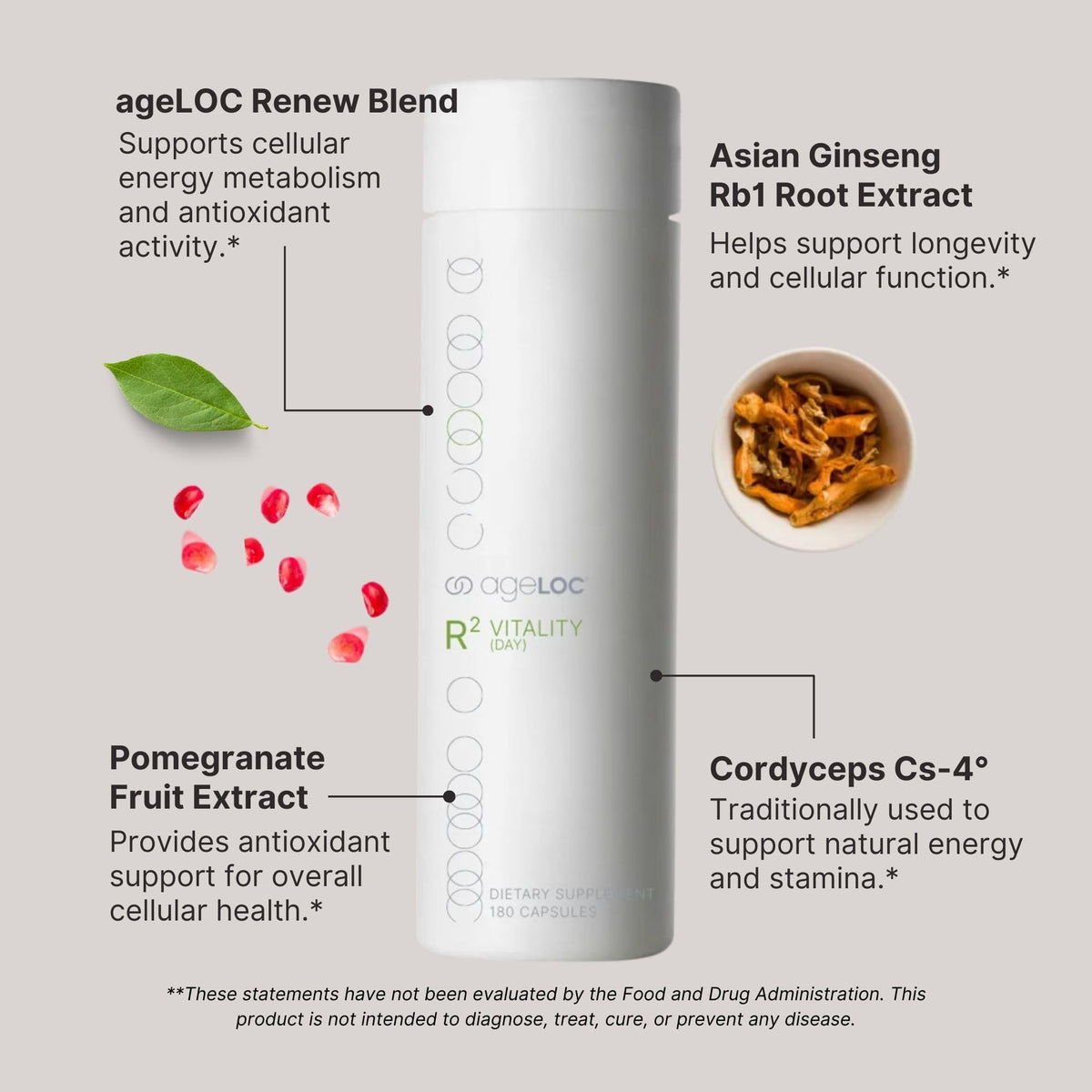 ageLOC Nu Skin R² Vitality Day Antioxidant Supplement - 180 Capsules - image 4