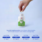 Coco and Luna Milk Thistle for Dogs Liver Support - 120 Tablets - image 6