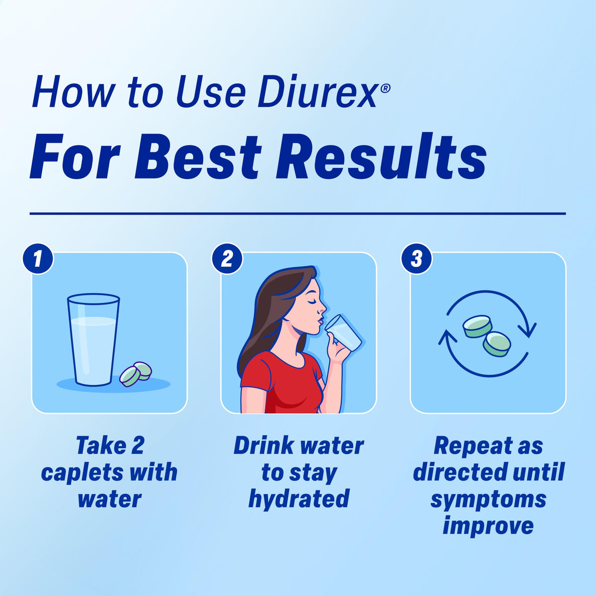 Diurex Ultra Water Pills for Water Bloat Relief - 80 Tablets - image 5