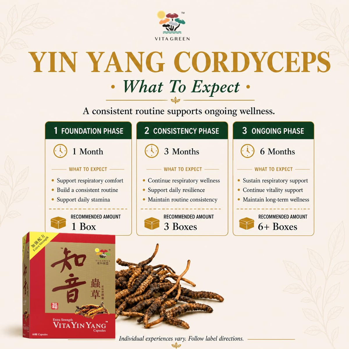 Vita Green Yin Yang Cordyceps Mycelium Energy Support - 60 Capsules - image 6