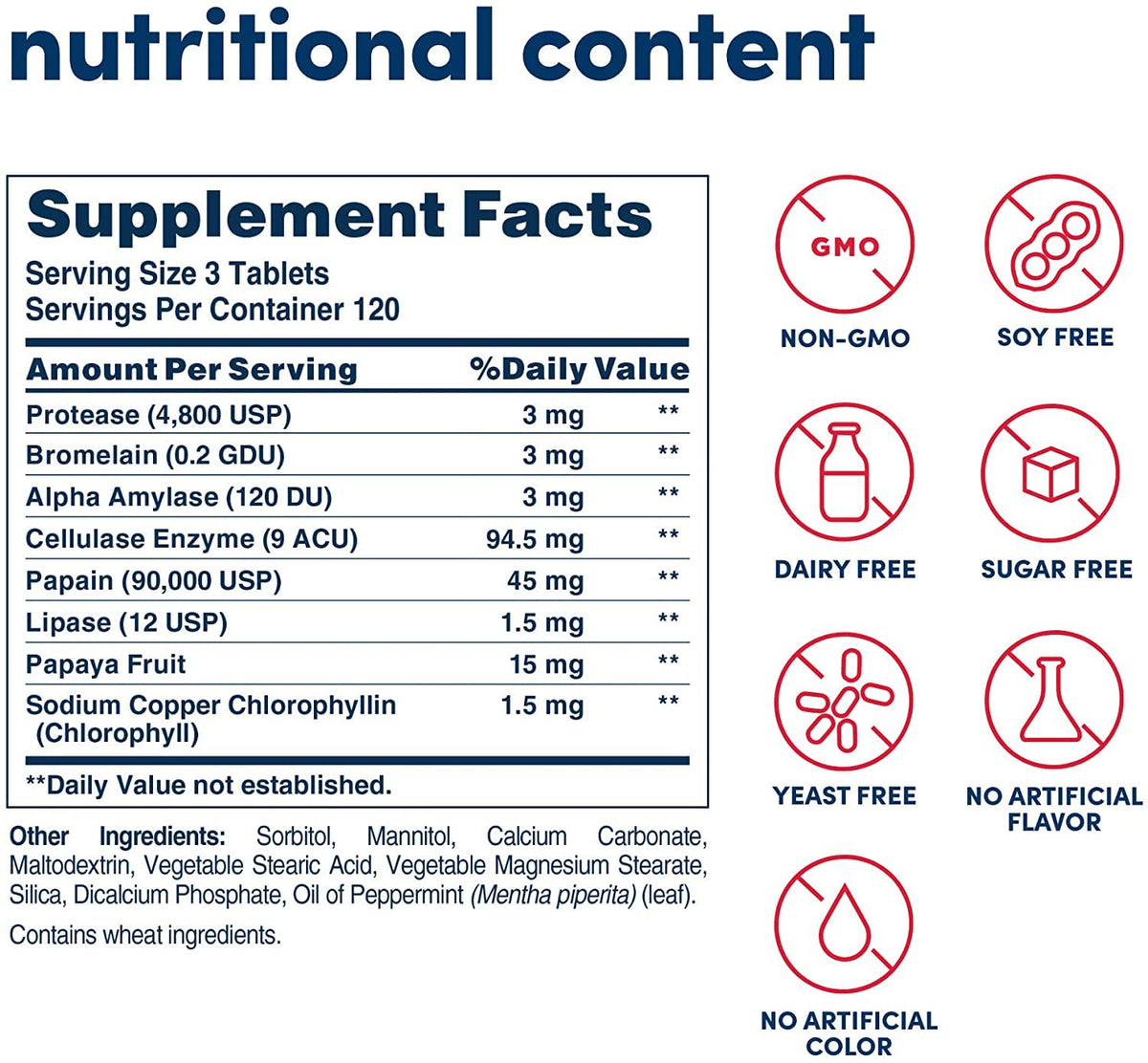American Health Enzymes Chewable Super Papaya Enzyme Plus - 720 Tablets - image 2