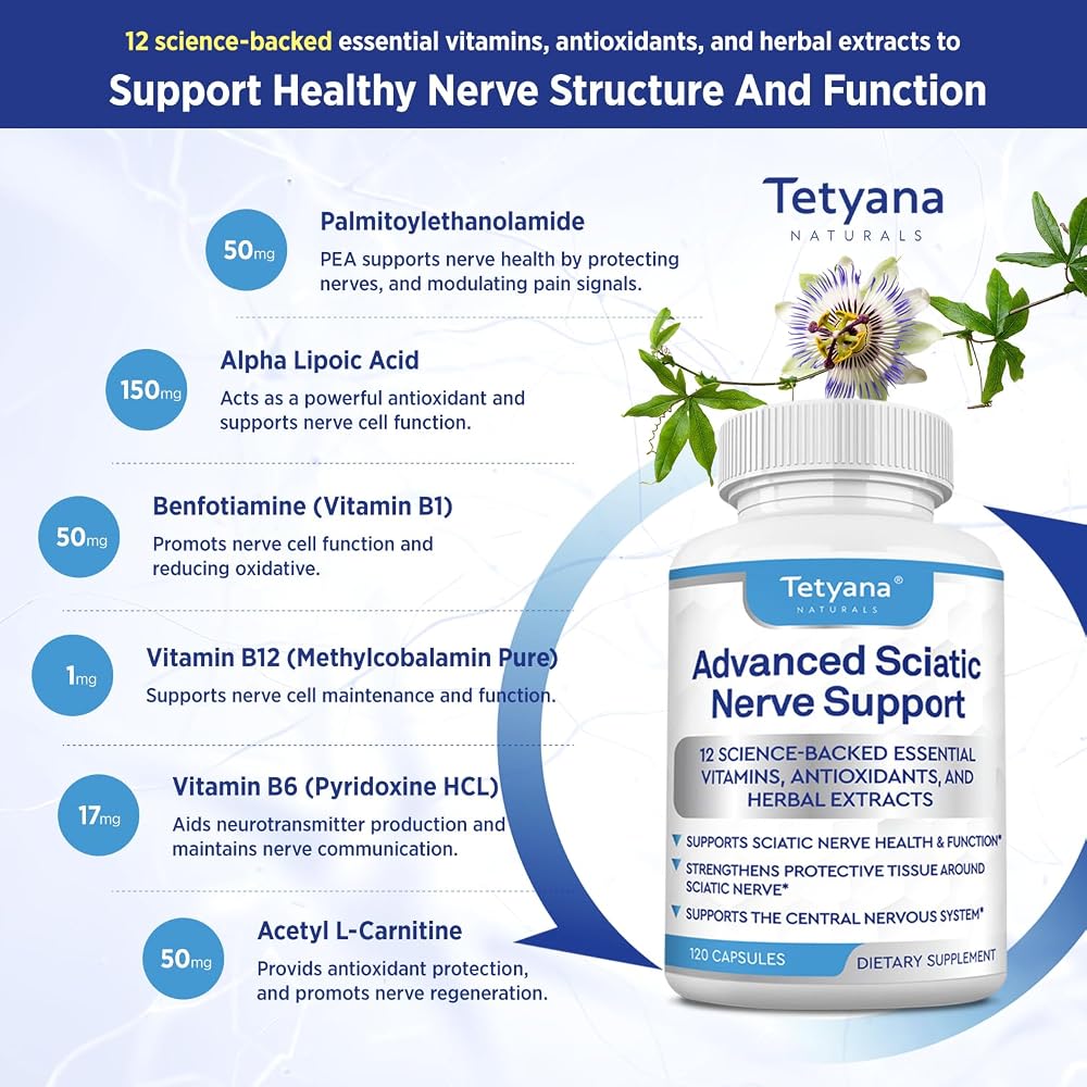 Tetyana naturals Sciatic Nerve Support Relief Supplement: Alpha
