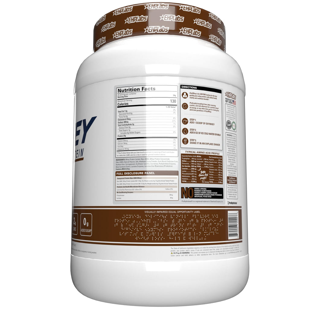 EHP Labs OxyWhey Lean Wellness Parent