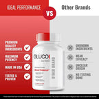 IDEAL PERFORMANCE Gluco Renu Glyco Support Capsules - 180 Count - image 6