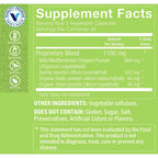 The Vitamin Shoppe Wild Oregano Complex 1,100 MG - 90 Capsules - image 2