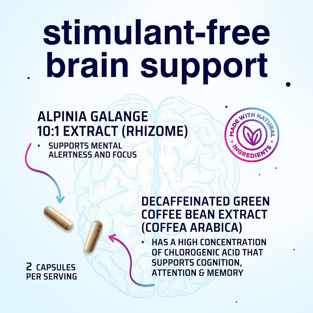 Nature's Strength Brain Memory Supplement Pills - 3X Strength