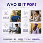 Alliwise Magnesium Glycinate Softgels