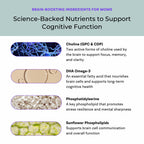 VitaminIQ Mommy Brain Postnatal Supplement - 60 Capsules - image 6