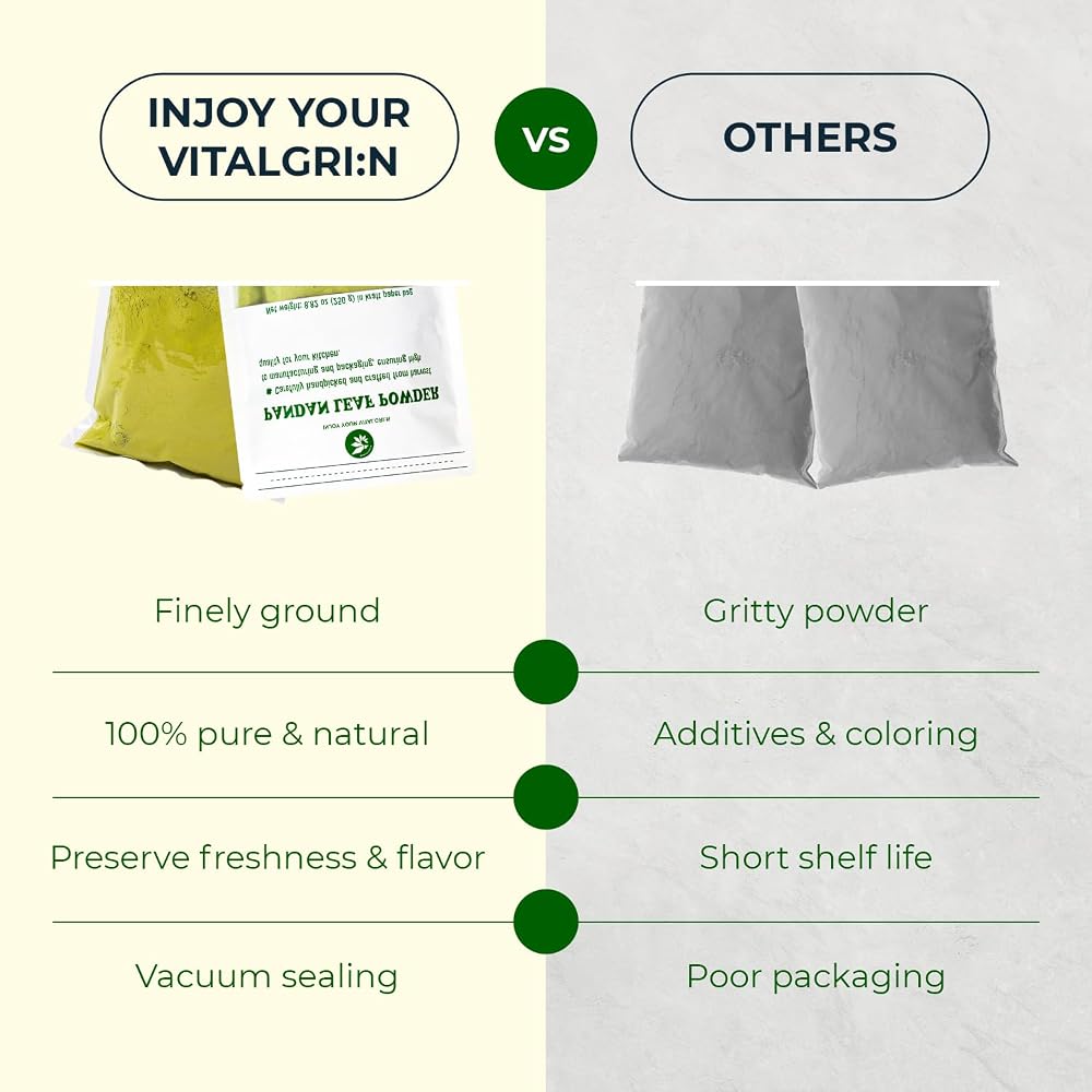 INJOY YOUR VITALGRI:N Powder