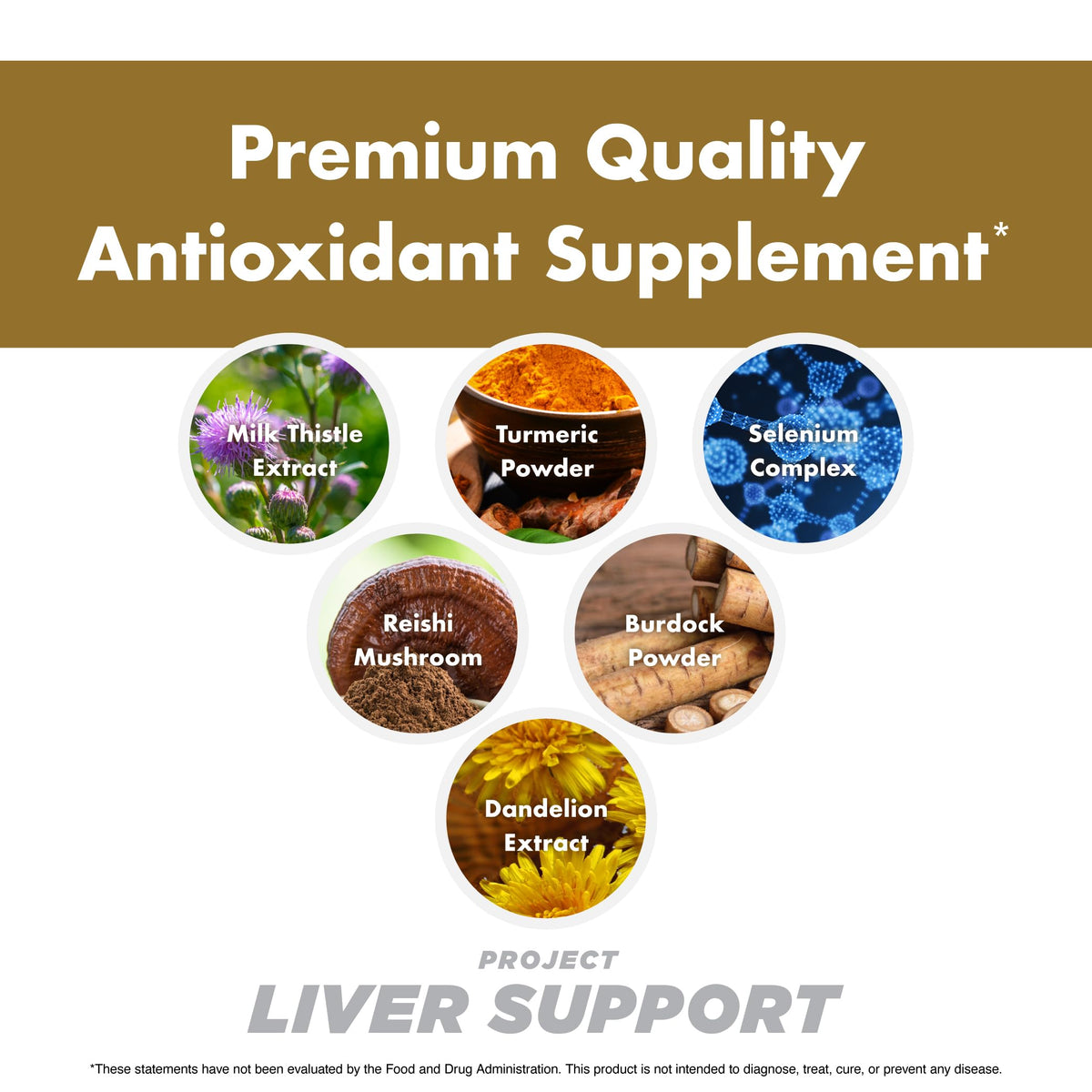 Anabolic Warfare Project Liver Support - 60 Capsules - image 6