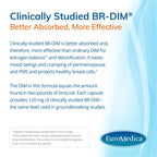 EuroMedica DIM + Curcumin Estrogen Metabolism Support - 30 Capsules - image 3