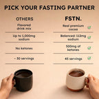 FSTN Chocolate Electrolytes Fasting Supplement Powder - 8.95 oz - image 4