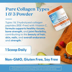 Doctor's Best Pure Collagen Powder for Hair, Skin & Nails - 7.1 oz - image 5