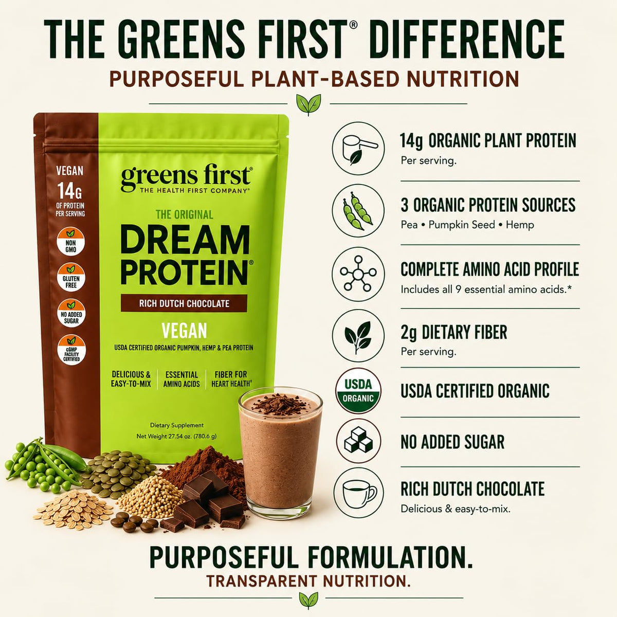 Greens First Dream Protein Plant Based