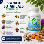 Alternative Health Research GoutCare Uric Acid Support - 540 Capsules - image 3