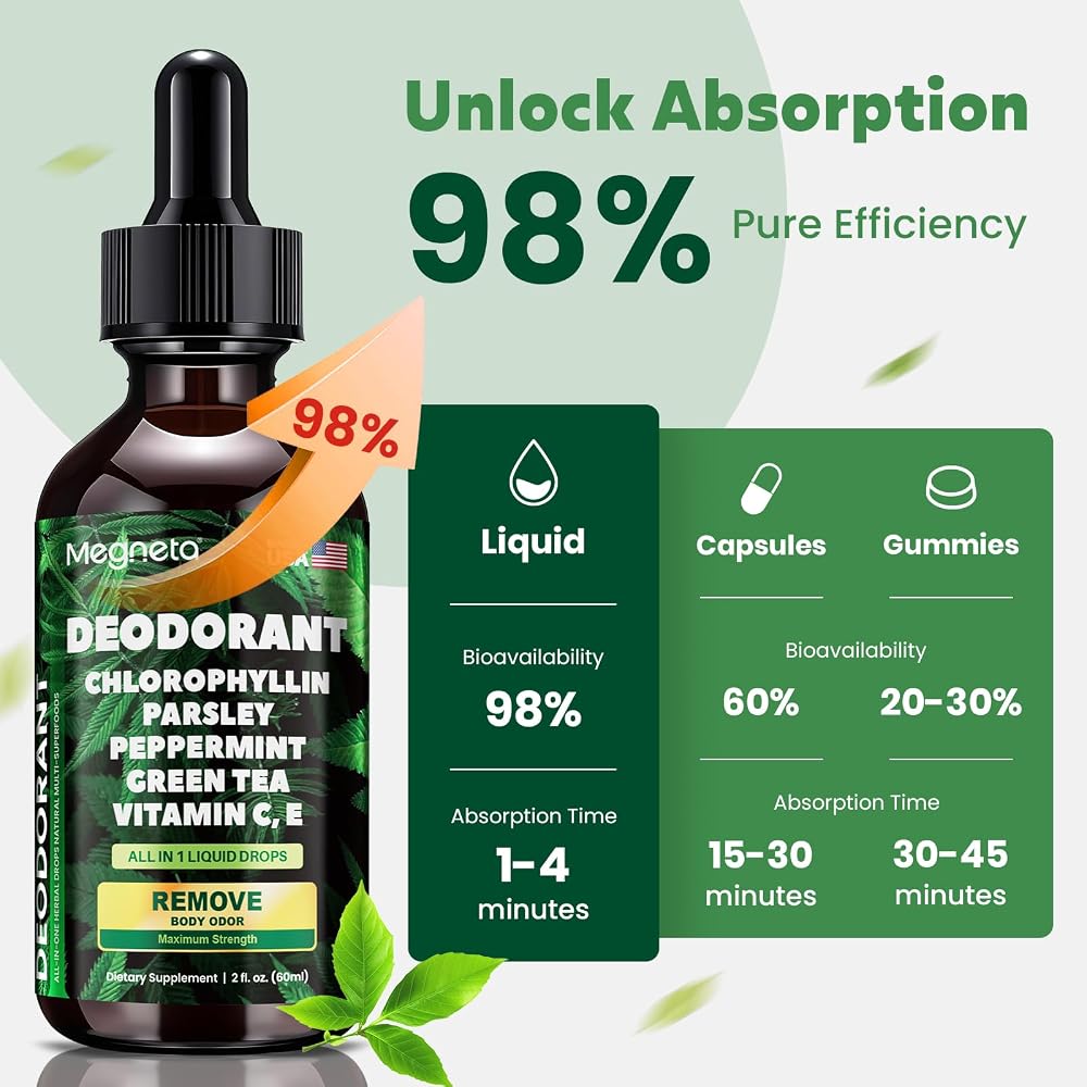 MEGNETA Body Deodorizing Supplement, Chlorophyll Supplement