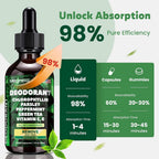 MEGNETA Body Deodorizing Supplement, Chlorophyll Supplement