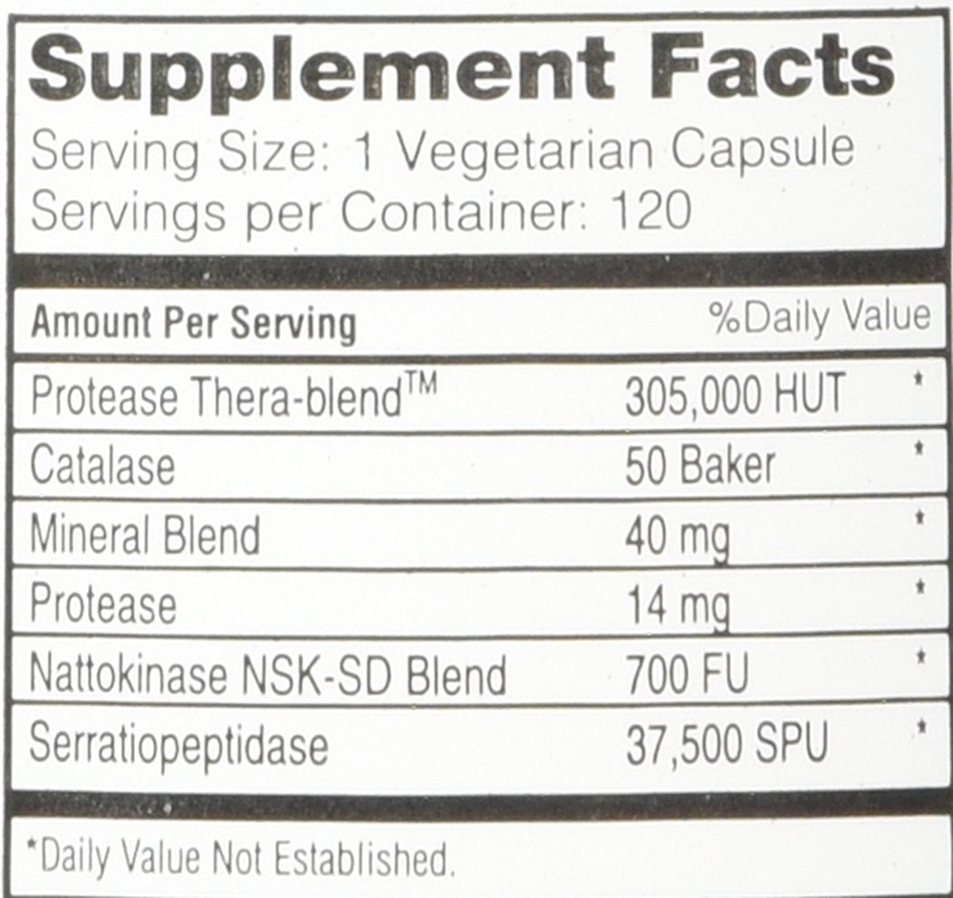 Theramedix BioSet Immune Support - 120 Vegetarian Capsules - image 5