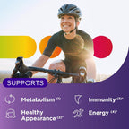 Centrum Multivitamin for Women 18+ - 250 Tablets - image 3