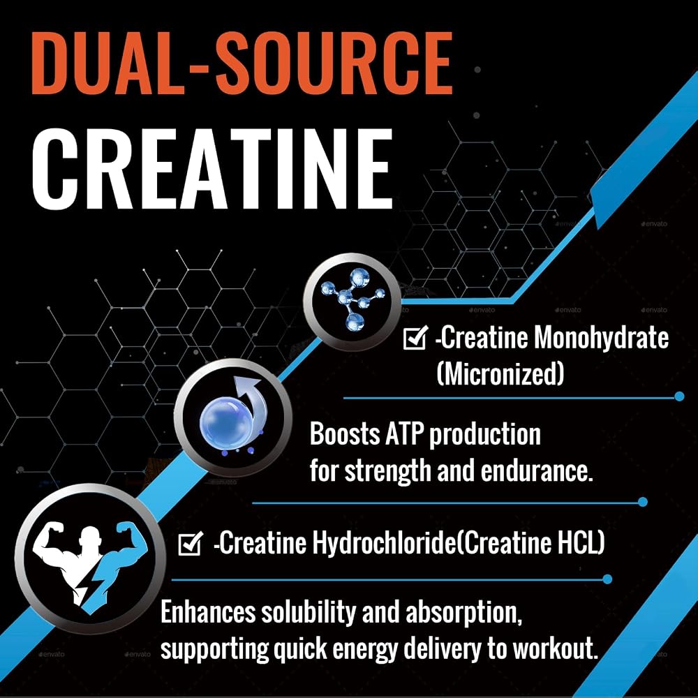 Zeylamum Liposomal Creatine Monohydrate Chewable Tablets - 60 Count - image 5
