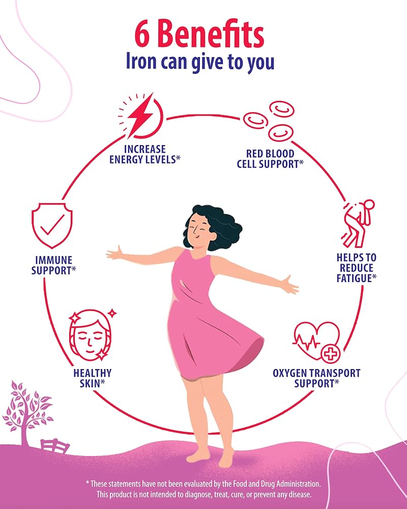 SUNNY SAM Iron Gummies for Kids & Adults - Iron Vitamins with Vitamin