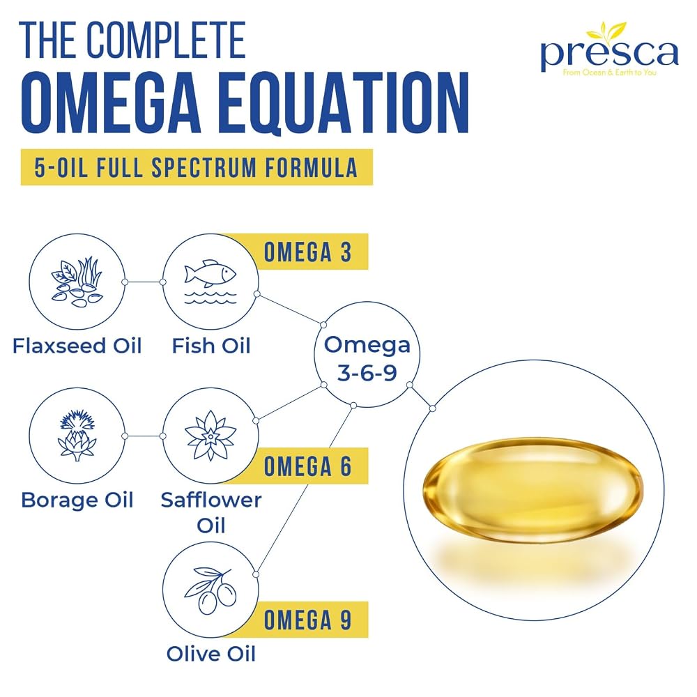 Presca Omega 3-6-9 Dietary Supplement - 325 Softgels - image 4