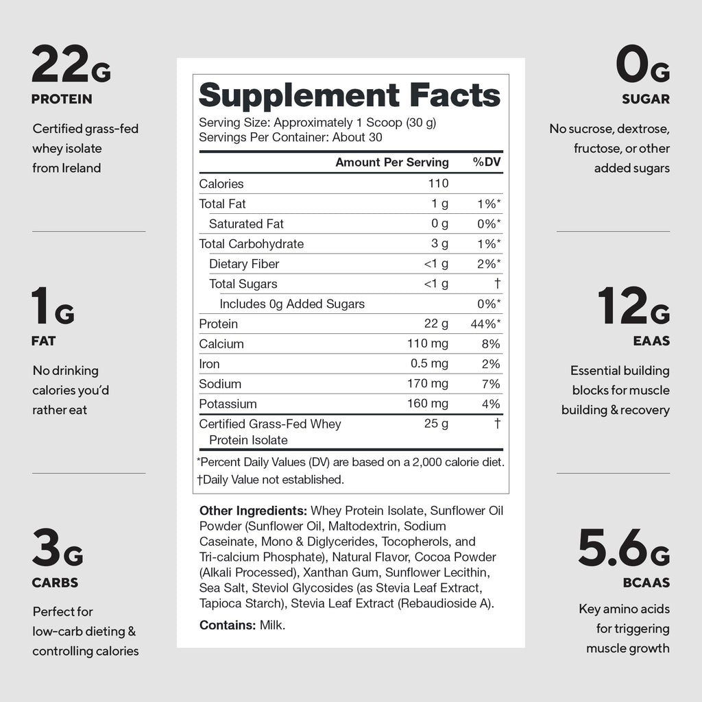 LEGION Whey+ Protein Whey Isolate from Grass Fed Cows - Whey Protein