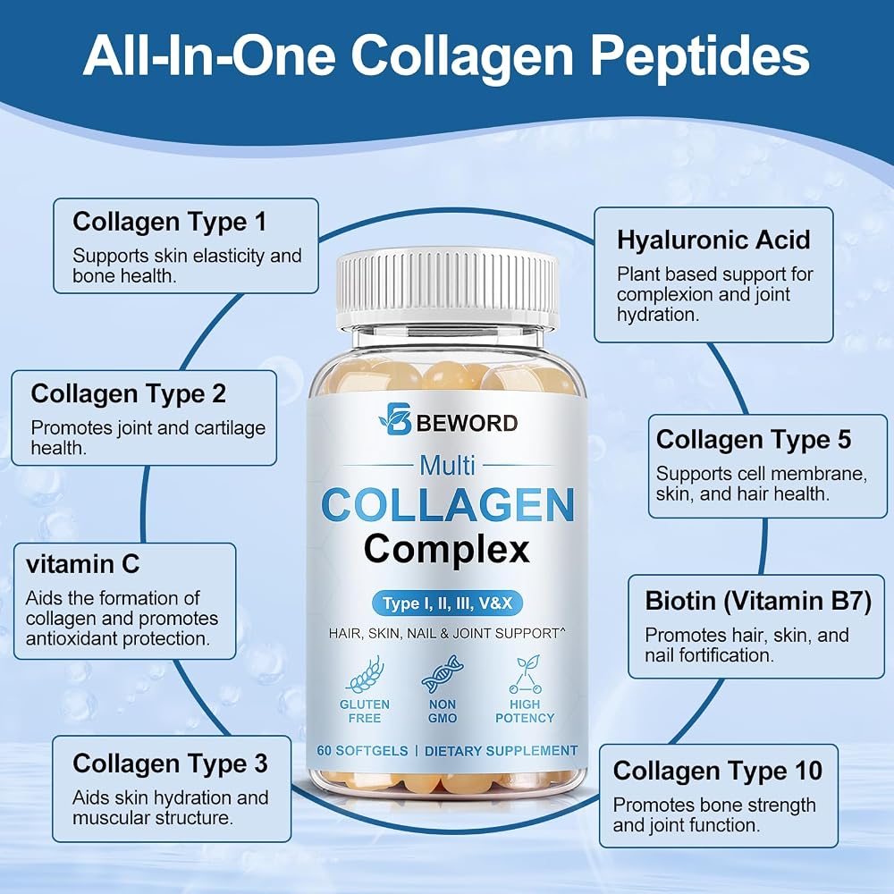 BEWORD Multi Collagen Softgels for Women & Men