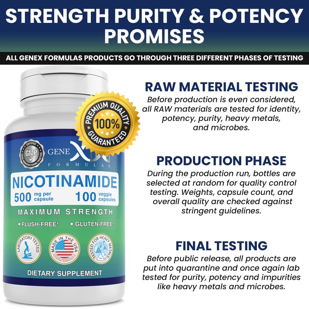 Genex Nicotinamide 500mg