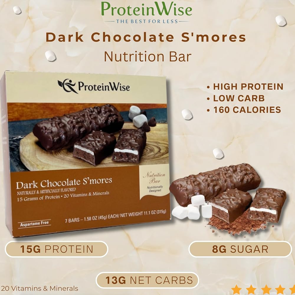 ProteinWise Nutrition Bars
