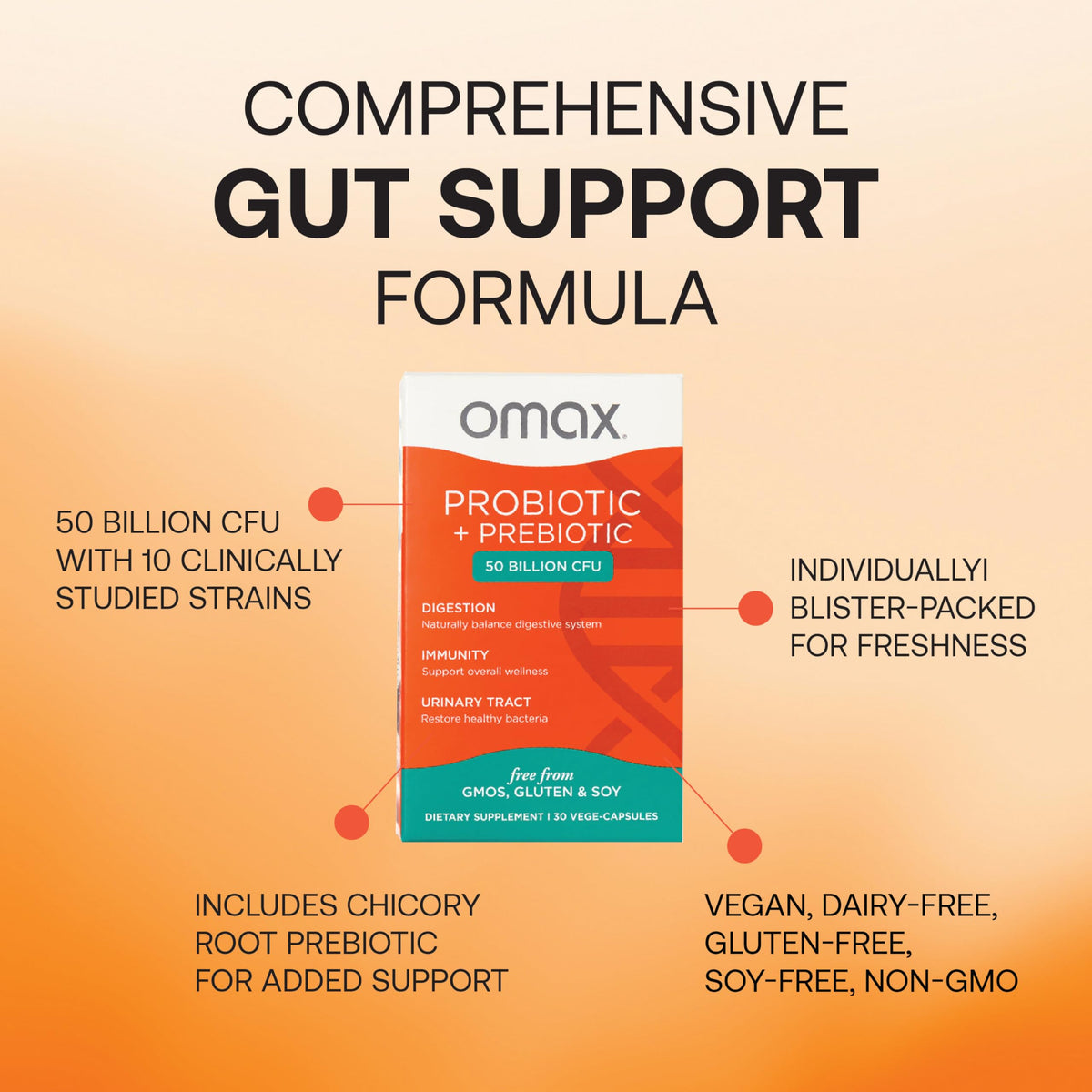 Omax3 Probiotic & Prebiotic 50B CFU Digestive Support - 30 Capsules - image 3
