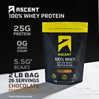Ascent Whey Protein Powder - Post Workout Whey Protein Isolate