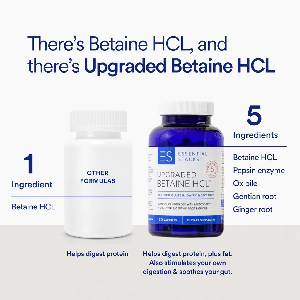 Essential Stacks Betaine HCL with Pepsin Digestive Enzyme - 120 Capsules - image 3