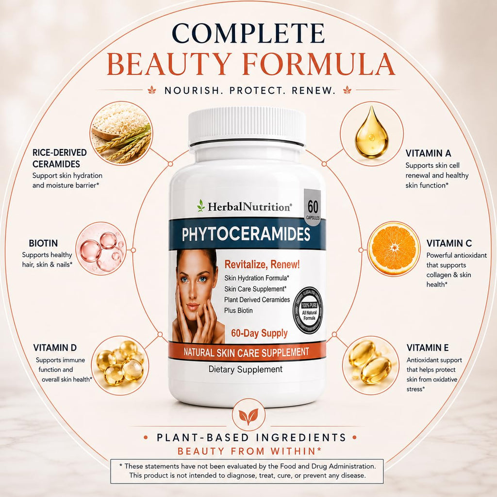 Herbal Nutrition Phytoceramides