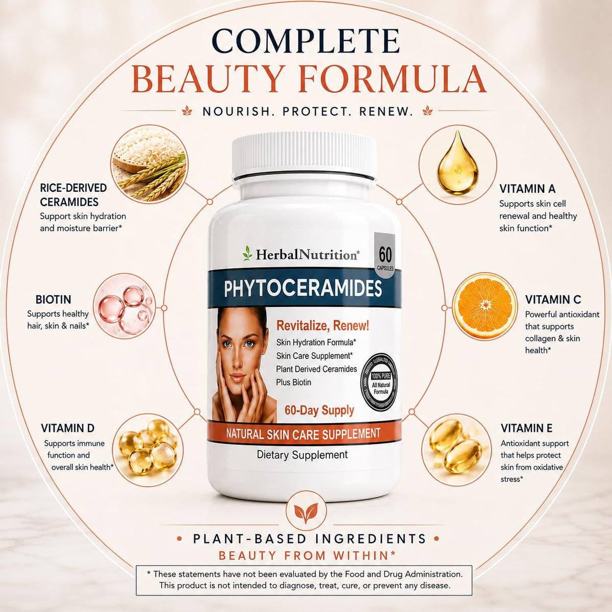 Herbal Nutrition Phytoceramides