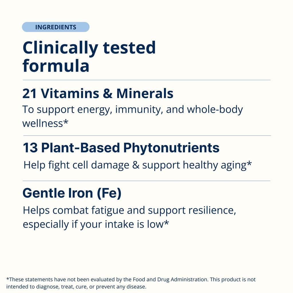 Metagenics PhytoMulti Multivitamin with Iron - 60 Tablets - image 4