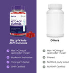 Justified Laboratories Bio Lyfe Keto Gummies 1000MG