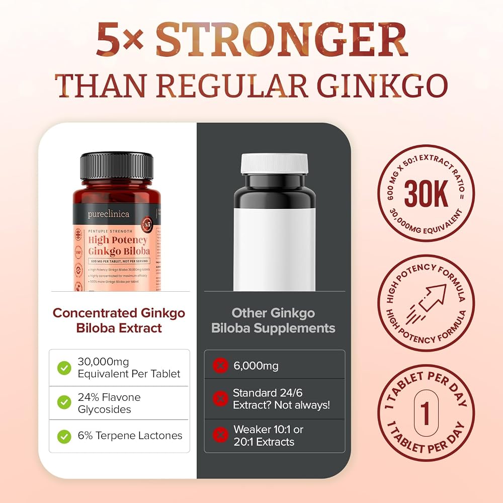 pureclinica Ginkgo Biloba 600mg 50:1 Extract - 90 Tablets - image 4