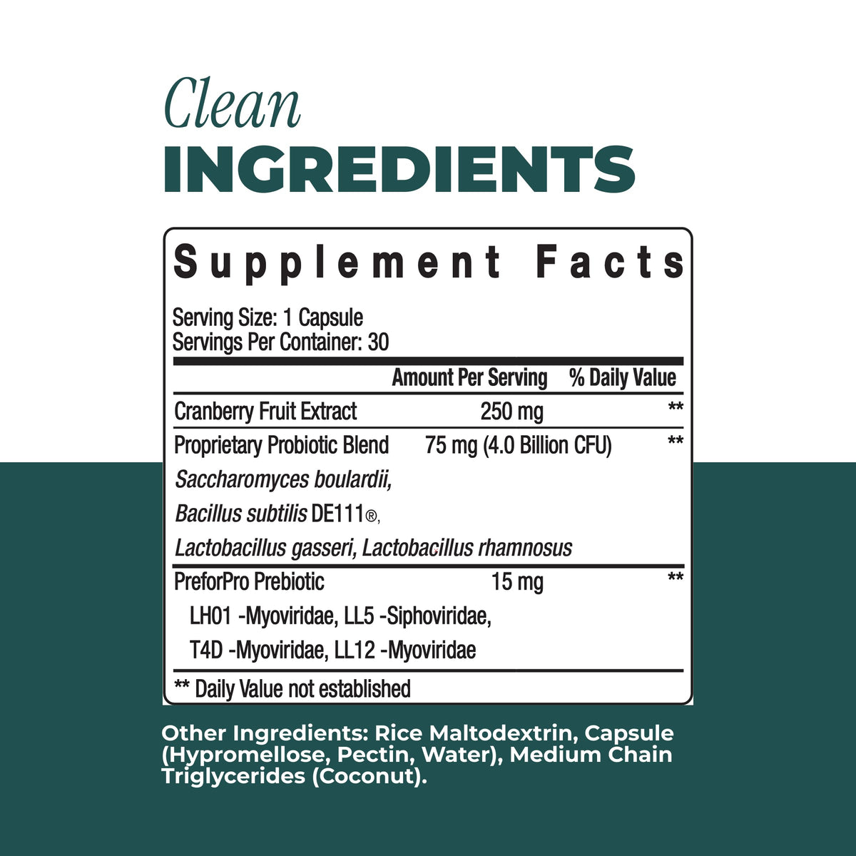 pH-D Feminine Health Vaginal Probiotic Oral Supplement - 30 Capsules - image 2