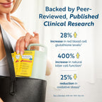 Researched Nutritionals Tri-Fortify Liposomal Glutathione - 20 Packets - image 3