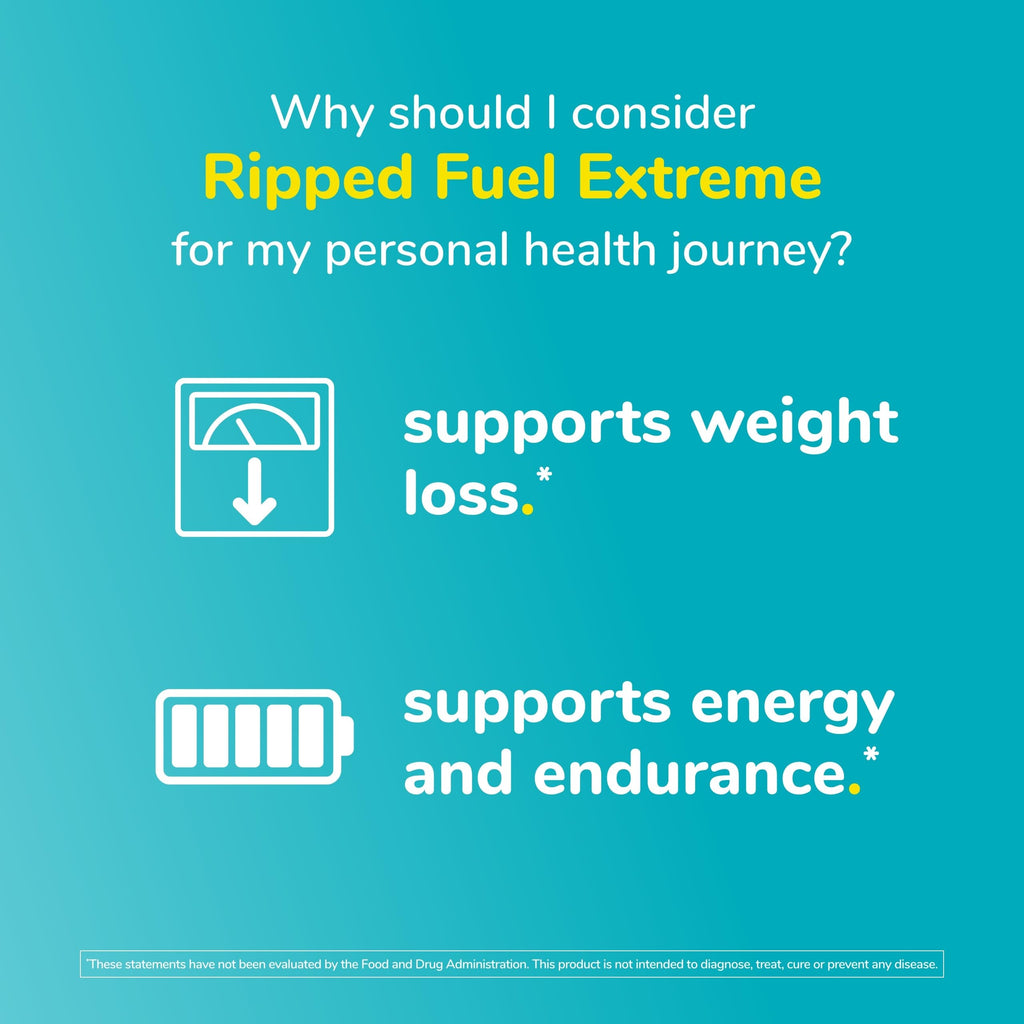 Twinlab Ripped Fuel Extreme Energy Supplement - 60 Capsules - image 5