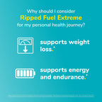 Twinlab Ripped Fuel Extreme Energy Supplement - 60 Capsules - image 5