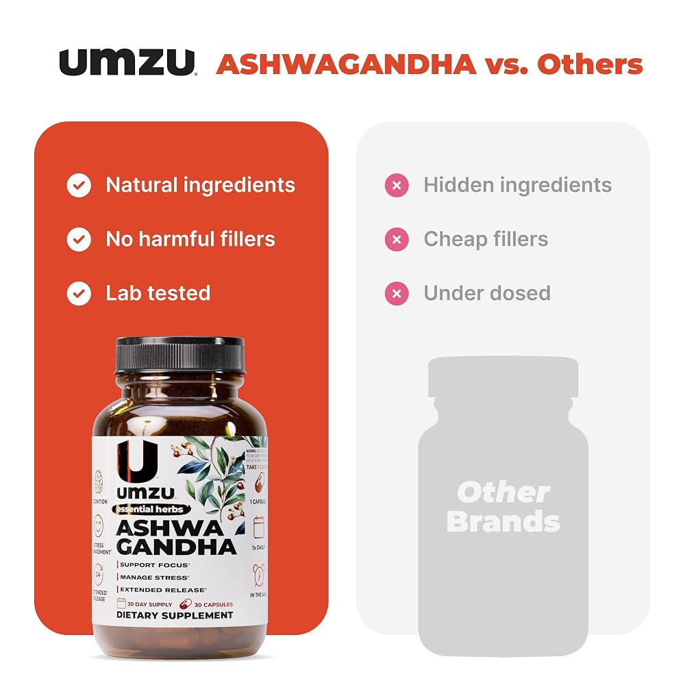 UMZU Ashwagandha Supplement Capsules - 30 Count - image 7