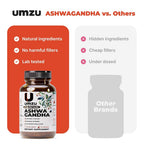 UMZU Ashwagandha Supplement Capsules - 30 Count - image 7