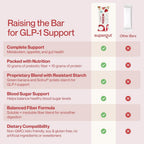Supergut GLP-1 Boosting Prebiotic Bars Strawberry Almond - 12 Count - image 7