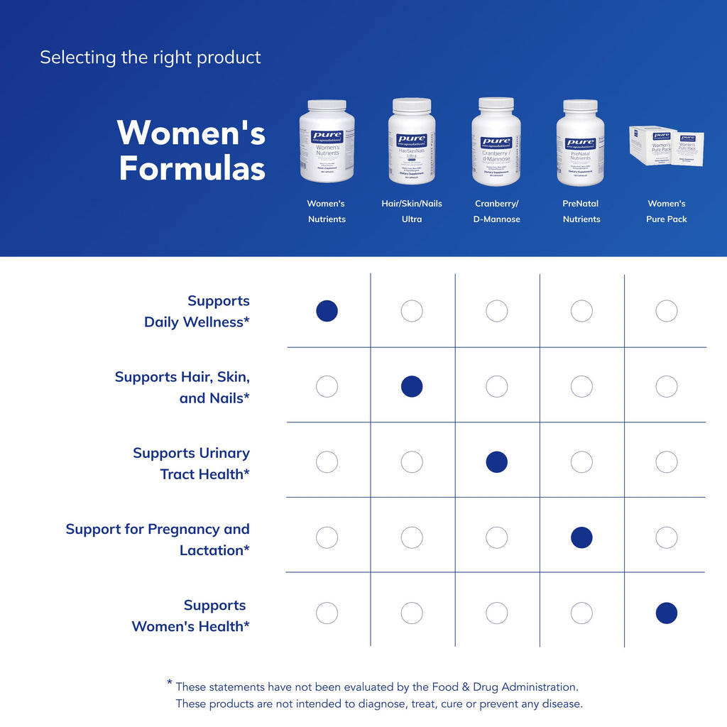 Pure Encapsulations Women's Nutrients 40+ Multivitamin - 360 Capsules - image 6