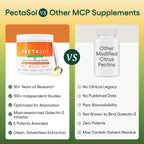 EcoNugenics PectaSol Modified Citrus Pectin Powder - 184g - image 4