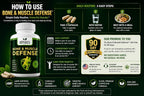 GREEN VALLEY NATURALS Bone and Muscle Defense